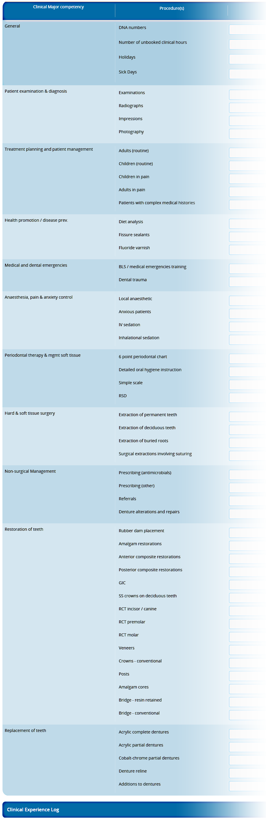 Clinical Expereince Log